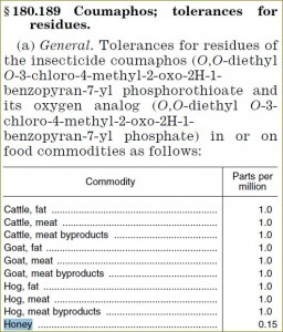 Coumaphos Tolerance in Honey