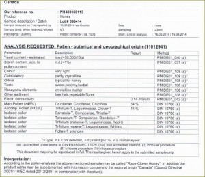 Specs for Organic Canadian honey 