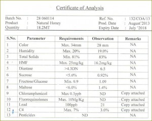 Specs for honey from India (2)